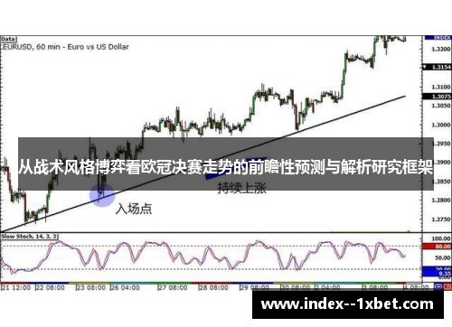 从战术风格博弈看欧冠决赛走势的前瞻性预测与解析研究框架 从战术风格博弈看欧冠决赛走势的前瞻性预测与解析研究框架