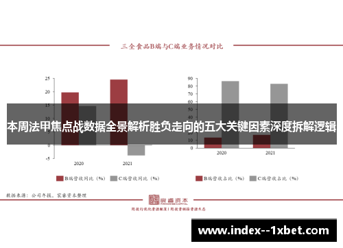 本周法甲焦点战数据全景解析胜负走向的五大关键因素深度拆解逻辑