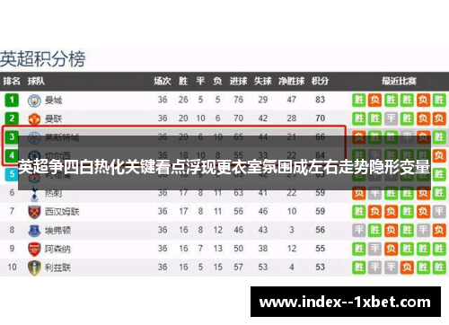 英超争四白热化关键看点浮现更衣室氛围成左右走势隐形变量