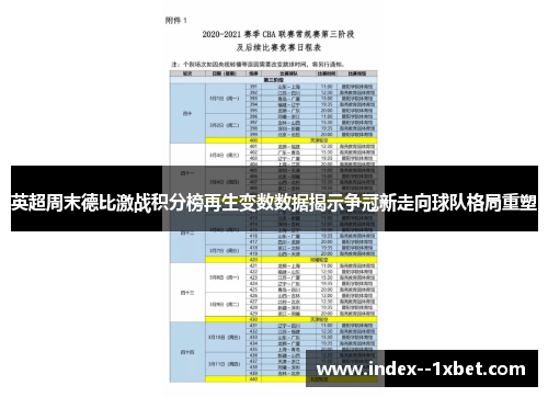 英超周末德比激战积分榜再生变数数据揭示争冠新走向球队格局重塑