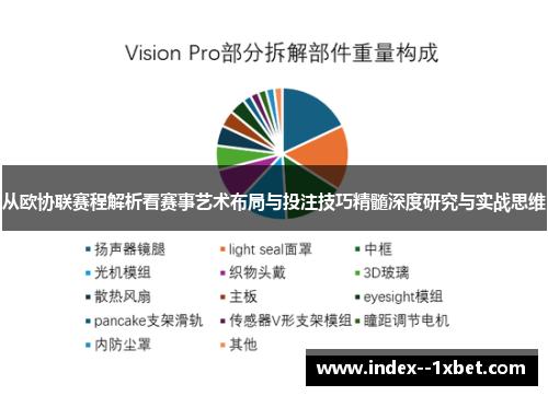 从欧协联赛程解析看赛事艺术布局与投注技巧精髓深度研究与实战思维