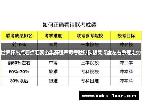 世界杯热点看点汇聚密集赛程严苛考验球队板凳深度左右争冠走势 世界杯热点看点汇聚密集赛程严苛考验球队板凳深度左右争冠走势