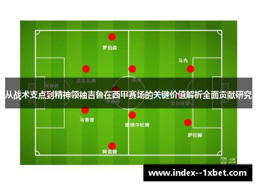 从战术支点到精神领袖吉鲁在西甲赛场的关键价值解析全面贡献研究
