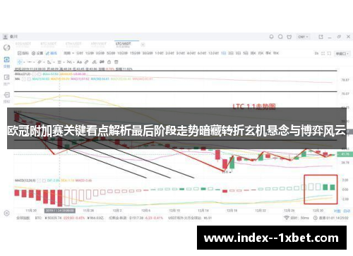 欧冠附加赛关键看点解析最后阶段走势暗藏转折玄机悬念与博弈风云 欧冠附加赛关键看点解析最后阶段走势暗藏转折玄机悬念与博弈风云