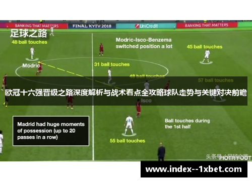 欧冠十六强晋级之路深度解析与战术看点全攻略球队走势与关键对决前瞻