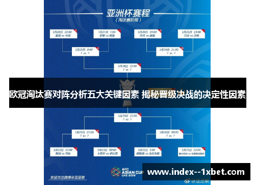 欧冠淘汰赛对阵分析五大关键因素 揭秘晋级决战的决定性因素